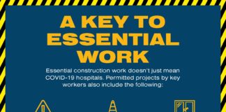 The new infographic from the Construction Industry Coronavirus Forum aims to provide greater clarity over essential work and help the public understand exactly what construction projects key workers can carry out