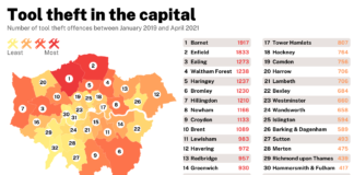 Tool Theft in the capital by London boroughs.